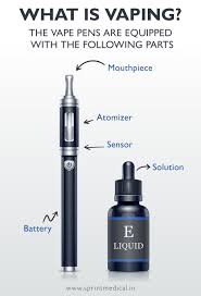 Vapoaus vape product